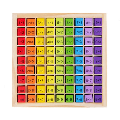 EduWood™ Montessori Arithmetic Learning Board